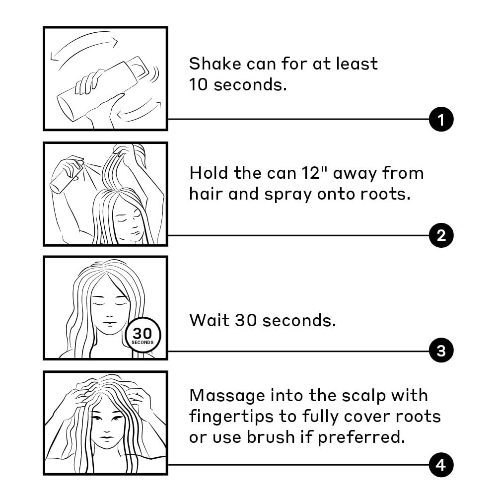 imageZENAGEN ReZen Dry Shampoo Cleans Hair Absorbs Oil Eliminates Odor Adds Texture No Residue All Hair Types 7 oz