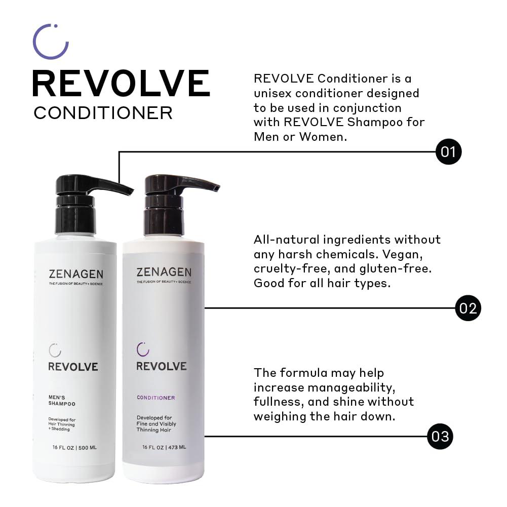 imageZENAGEN Revolve Conditioner Unisex Supports Scalp Health amp Appearance of Fuller Healthier Hair Developed for Fine amp Visibly Thinning Hair PlantBased ColorSafe Vegan16 Ounce Pack of 1