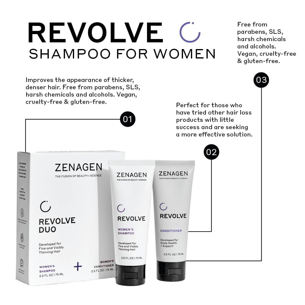 imageZENAGEN Revolve Womens Thickening Shampoo Supports Appearance of Fuller HealthierLooking Hair Developed for Fine amp Visibly Thinning Hair PlantBased ColorSafe 5Minute Treatment16 Fl Oz Pack of 1